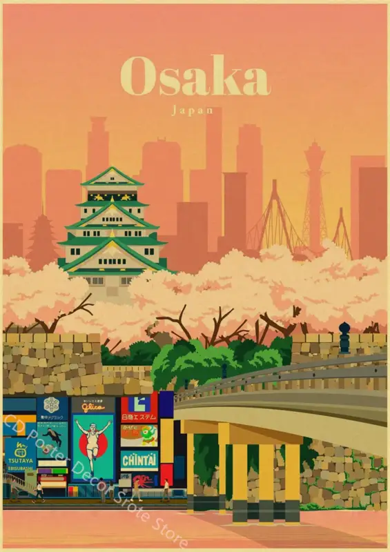 Petit Prix Retro world cities poster for wall decoration