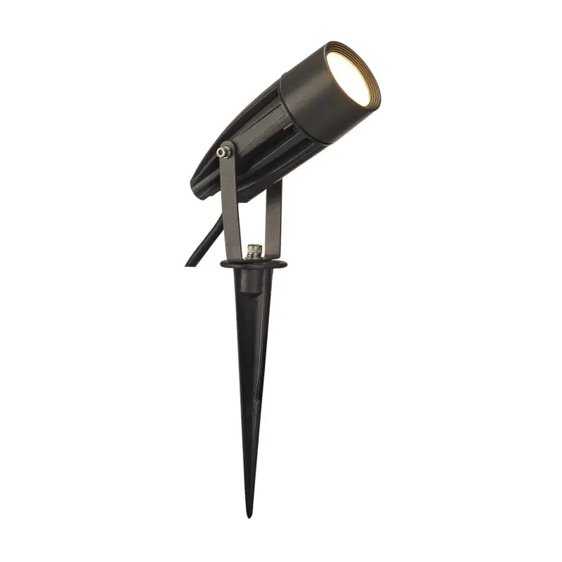 Acheter Direct SYNA